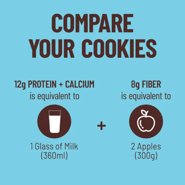 Max Protein Cookies Cashew Delite 60g | Zero Added Sugar - Pack of 12