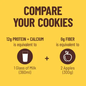 Max Protein Cookies Choco Almond 60g | Zero Added Sugar - Pack of 12