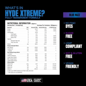 Prosupps Hyde Xtreme New Pack