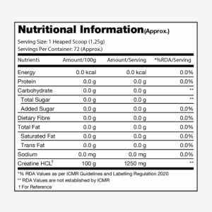Prosupps Creatine HCL