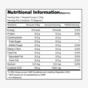 Prosupps Creatine HCL