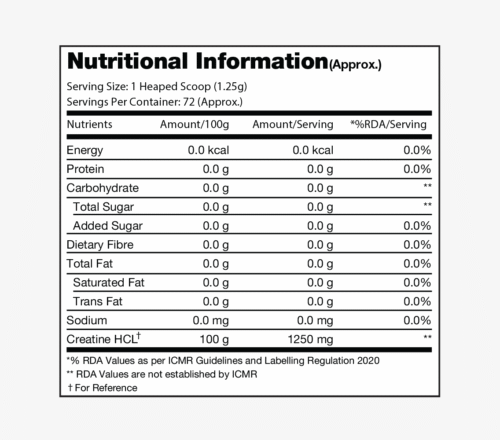 Prosupps Creatine HCL - Image 3