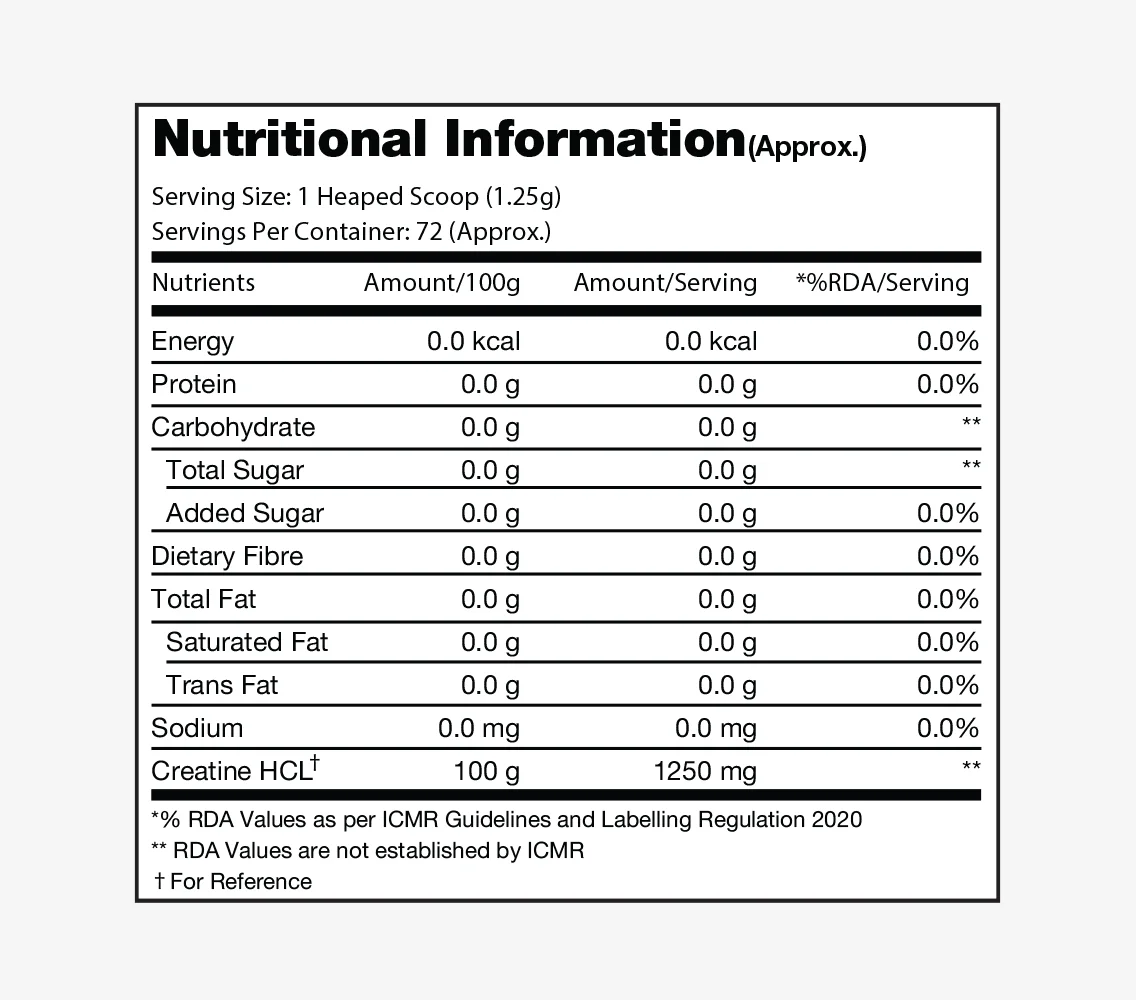 Prosupps Creatine HCL - Image 3