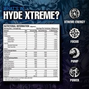 Prosupps Hyde Xtreme New Pack