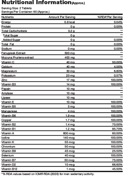 Prosupps Vita Test 120 Capsules 60 Servings