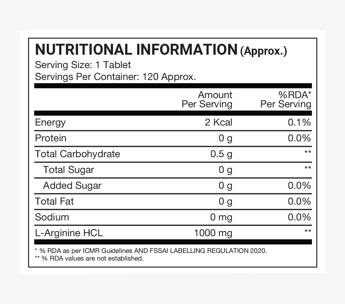 Prosupps L-Arginine - Image 2
