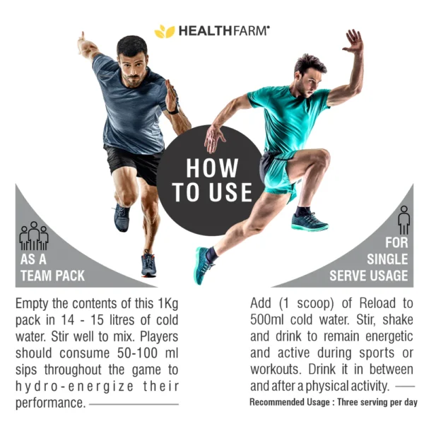 HealthFarm Reload Instant Energy Drink Powder