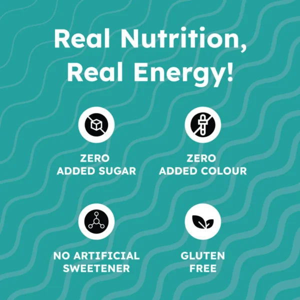 Fit Nutrition Premium Energy Bar | Seeds, Nuts & Cranberries(70%) | Pack of 4 | No Added Sugar | Protein & Fiber rich