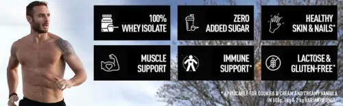 Isopure 100% Whey Protein Isolate Powder - 4.40 lbs(2 kg)