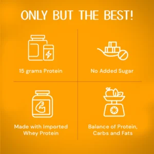 Assorted Whey Protein Bars Gift Hamper ( 2 Chocolate with Hazelnut| 2 Berry Blast| 2 Nuts N Seeds) F’iT Nutrition Bar