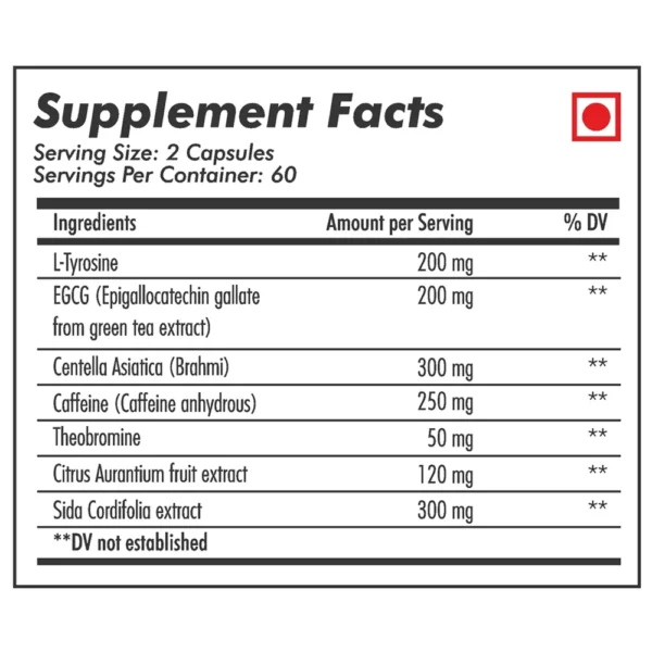 KLR.FIT Cutting Caps