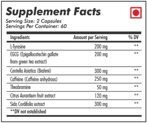 KLR.FIT Cutting Caps 8 KLR.FIT Cutting Caps