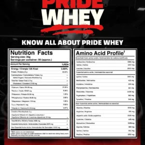 Transformium Nutrition Pride Whey Protein 4Lbs