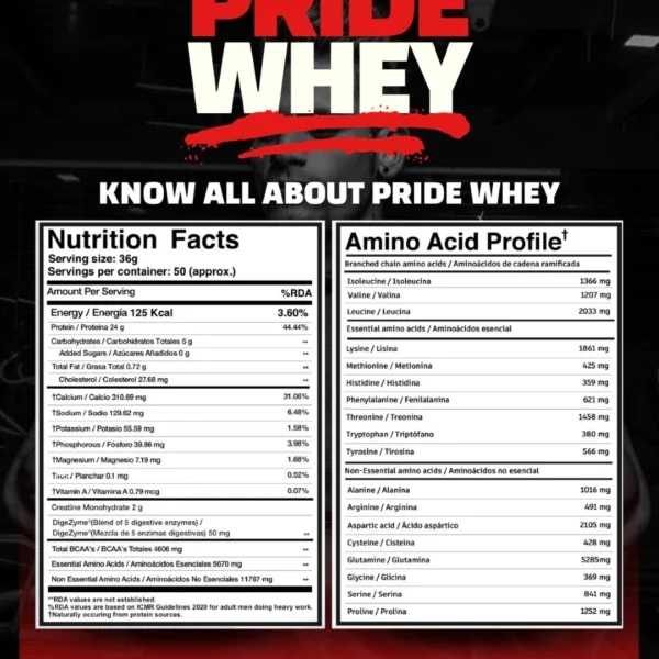Transformium Nutrition Pride Whey Protein 4Lbs