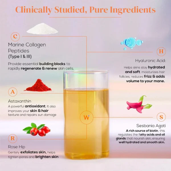 Wellbeing Nutrition Beauty Korean Marine Collagen Peptides