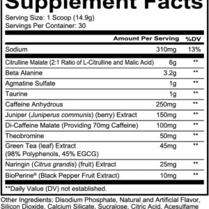 Redcon1 Total War Preworkout