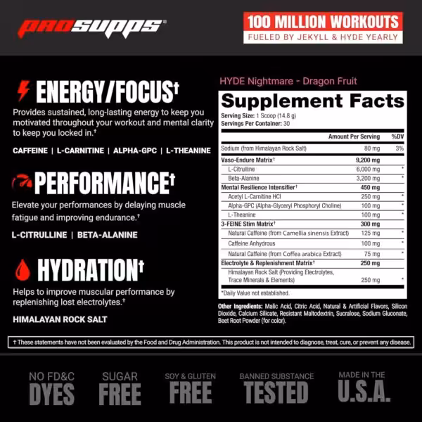 Supplement facts for ProSupps HYDE Nightmare Dragon Fruit, detailing ingredient matrices for energy, performance, and hydration