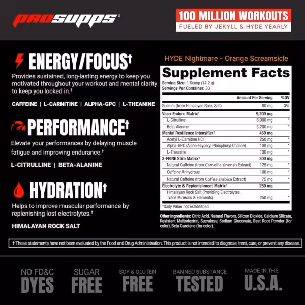 Supplement facts and benefits for ProSupps HYDE Nightmare Orange Screamsicle pre-workout