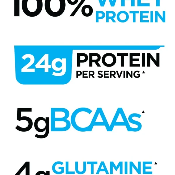 Rule 1 Whey Blend 10lbs