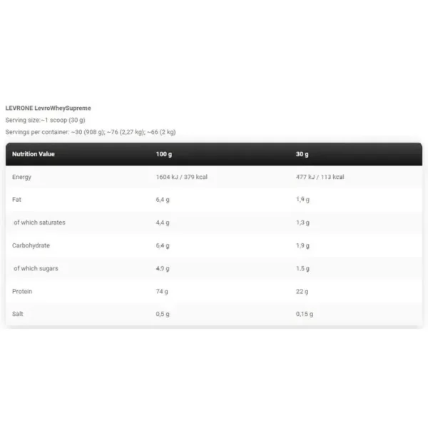 Kevin Levrone Levro Whey Supreme 2 kg