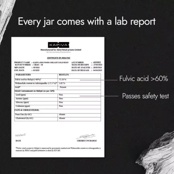 Kapiva Shilajit Gold Resin lab report