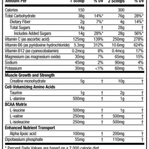Muscletech Cell Tech Creatine