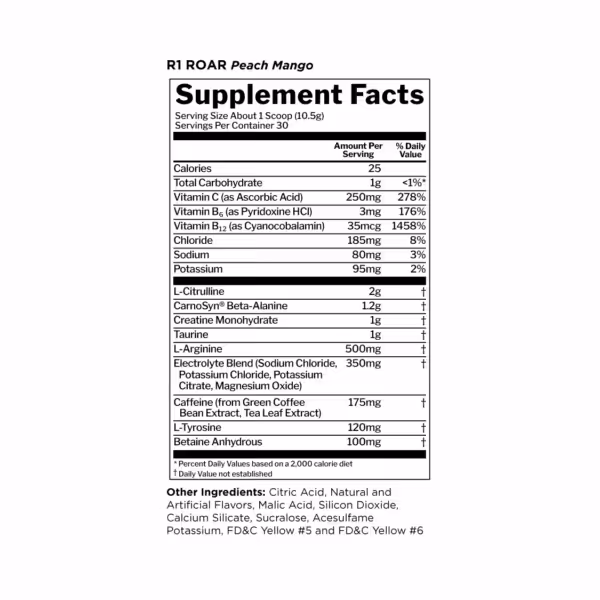 Supplement Facts for R1 ROAR Peach Mango, including 2g L-Citrulline, 1.2g Beta-Alanine, and 175mg caffeine per serving