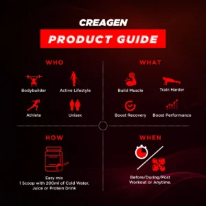 BigMuscles Nutrition Creagen 250gm