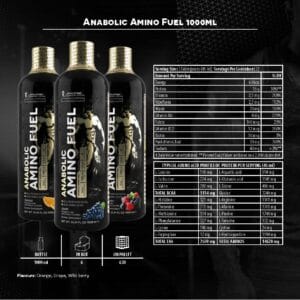 Kevin Levrone Anabolic Amino Fuel
