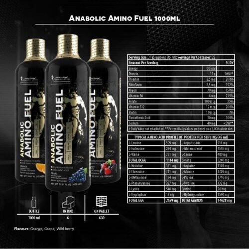 Kevin Levrone Anabolic Amino Fuel - Image 2