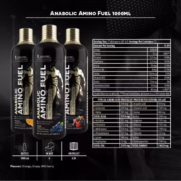 Anabolic Amino Fuel 1000ml in three flavors with nutrition facts and a detailed amino acid profile per serving