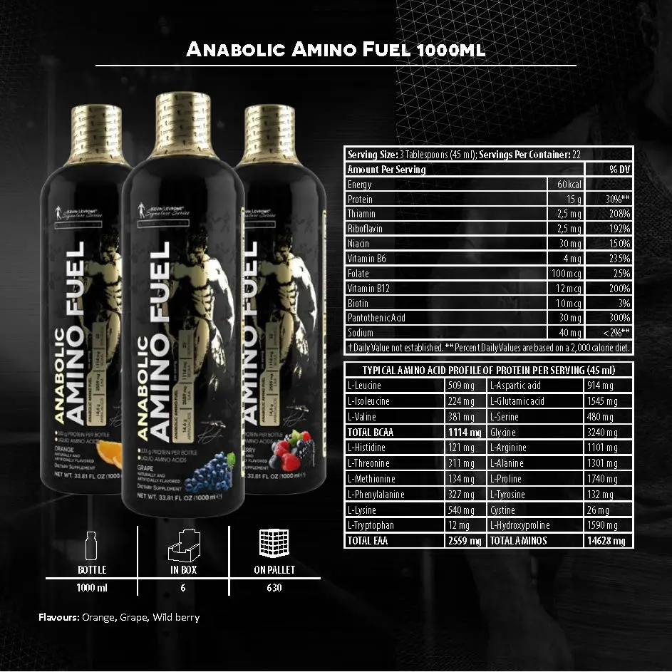Anabolic Amino Fuel 1000ml in three flavors with nutrition facts and a detailed amino acid profile per serving