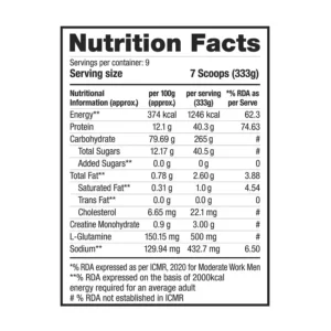 Labrada Super Mass Gainer