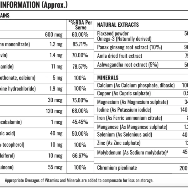 Steadfast Nutrition Multivitamin, 60 Tablets