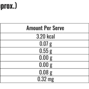 Steadfast Nutrition Multivitamin, 60 Tablets