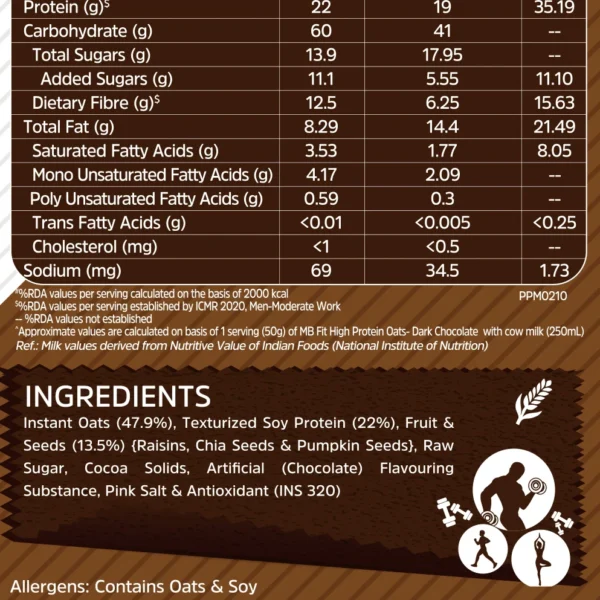 MuscleBlaze High Protein Oats, 1 kg