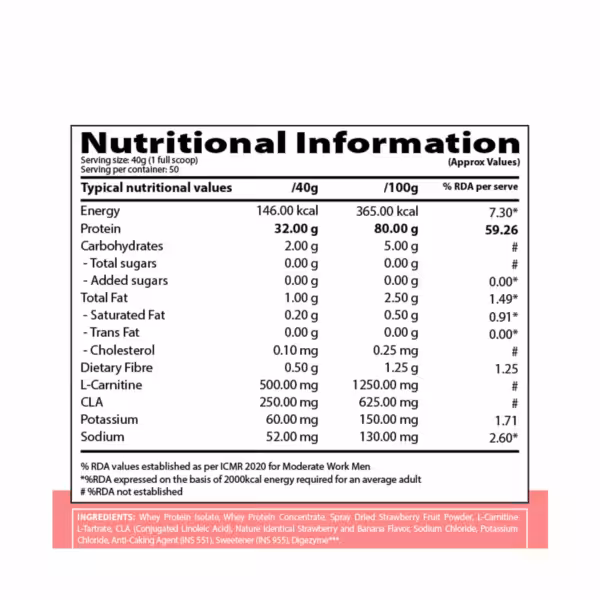 Nutritional information table and ingredients list for a protein supplement with 32g of protein per 40g serving