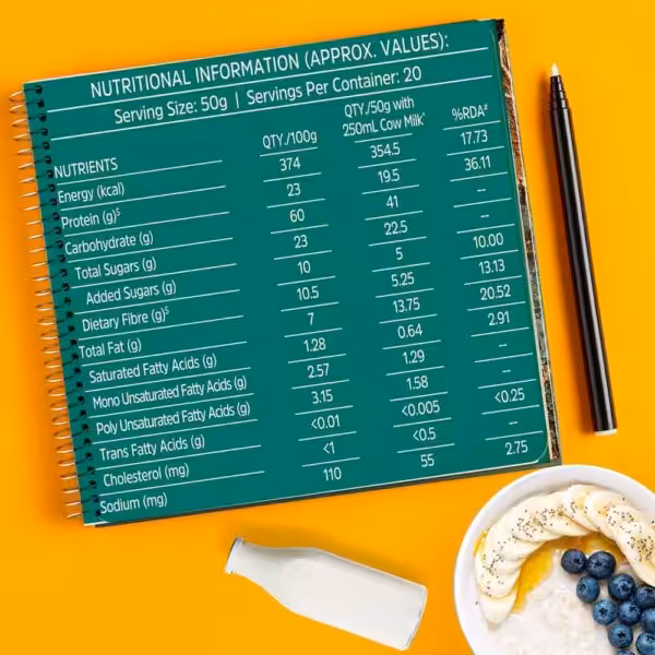 Nutritional information table listing energy, protein, carbohydrates, sugars, fiber, fats, and sodium per serving