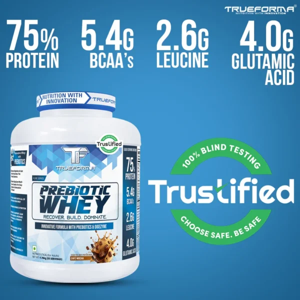 Trueforma Prebiotic Whey