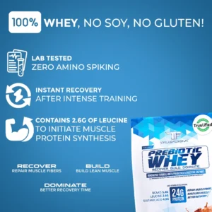 Trueforma Prebiotic Whey