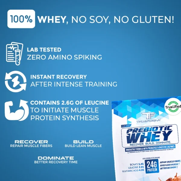 Trueforma Prebiotic Whey