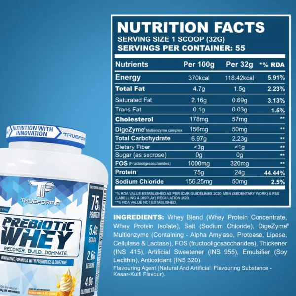 Trueforma Prebiotic Whey
