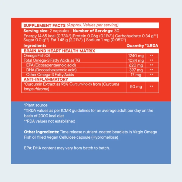Wellbeing Nutrition Slow Triple Strength Omega-3