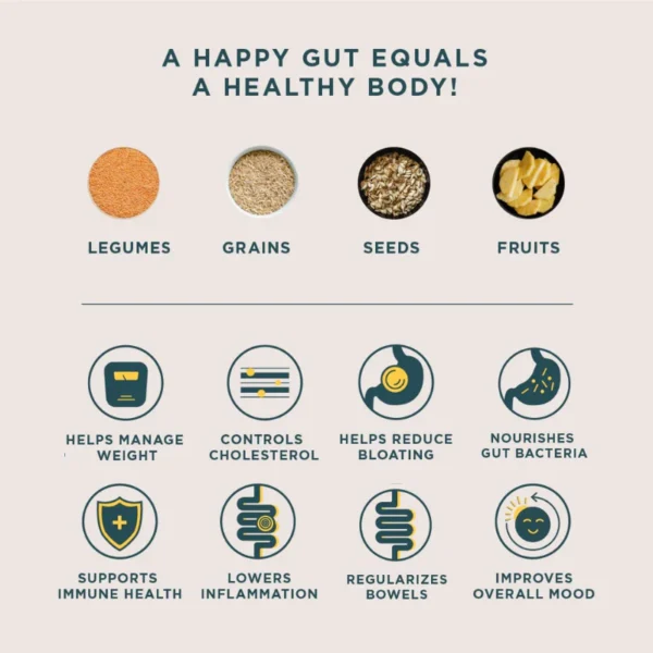 Wellbeing Nutrition Daily Fiber | Pina Colada Flavor