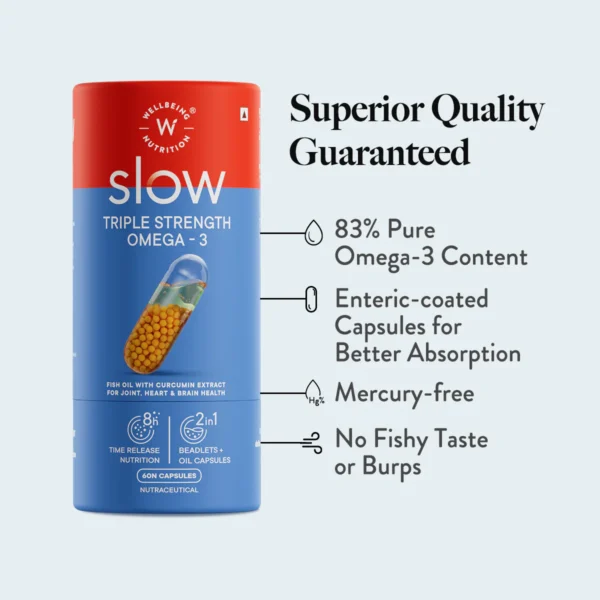 Wellbeing Nutrition Slow Triple Strength Omega-3