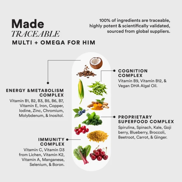 Wellbeing Nutrition Multi + Omega for Him Slow