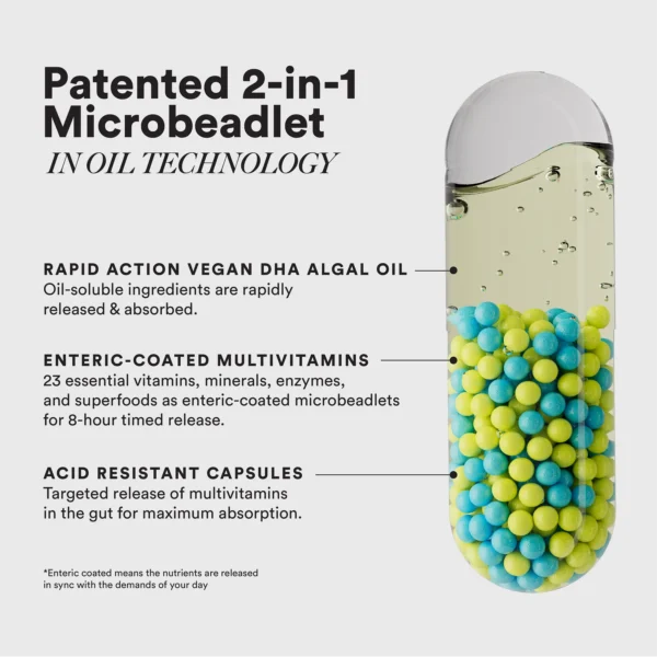 Wellbeing Nutrition Multi + Omega for Him Slow