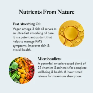 Wellbeing Nutrition Multi + Omega for her Slow