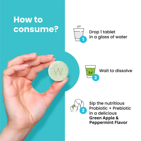 Wellbeing Nutrition Probiotic + Prebiotic