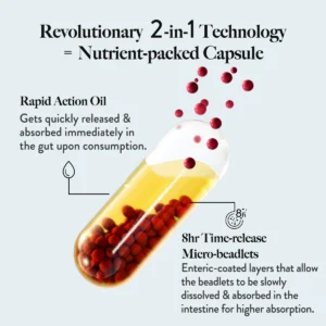 Wellbeing Nutrition Multi + Omega for her Slow